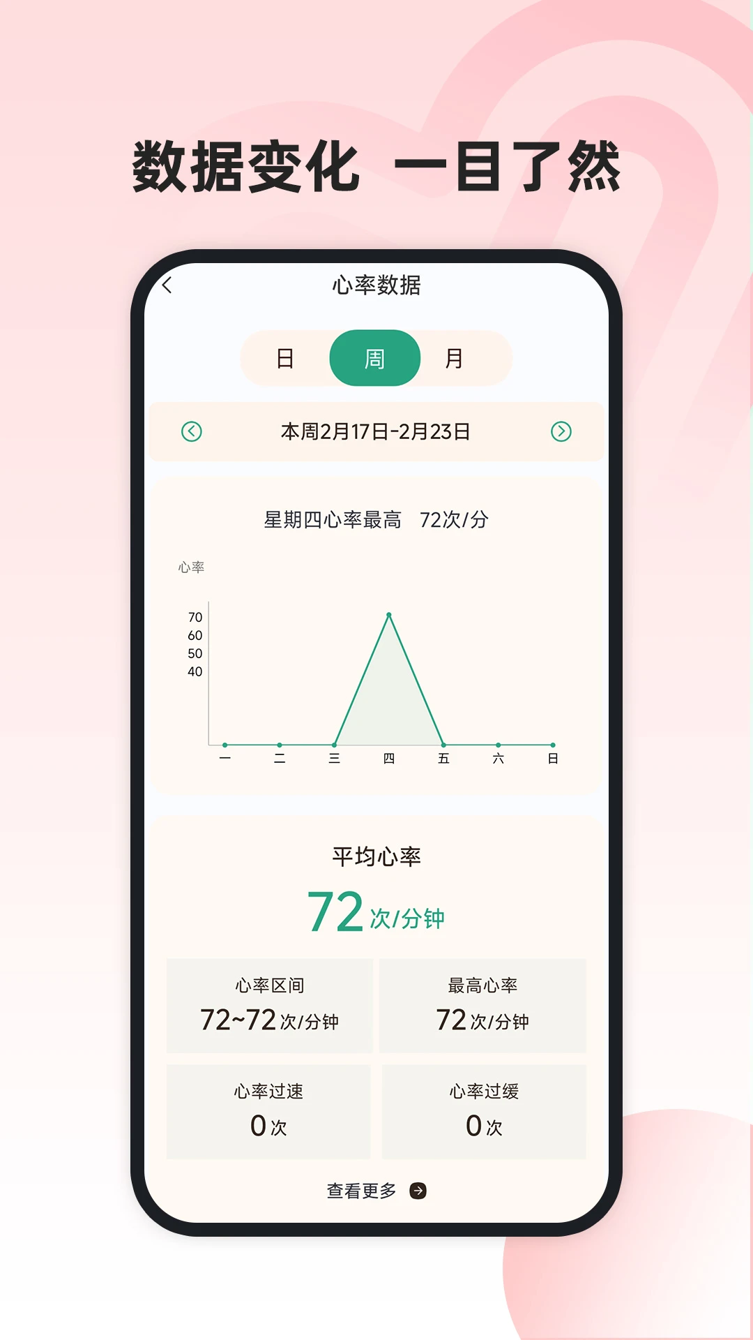 运动健康管家截图