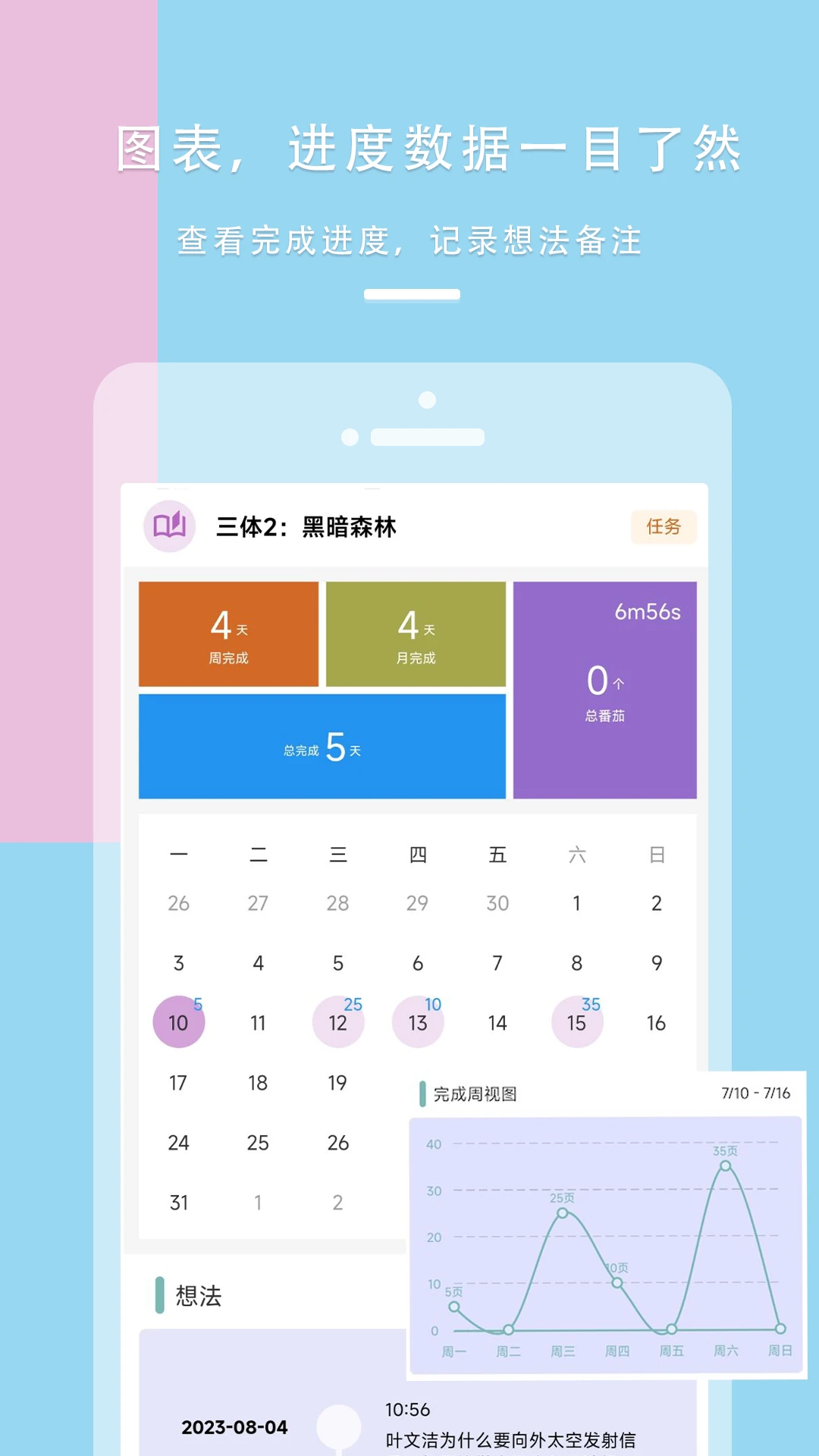 目标清单Todo截图