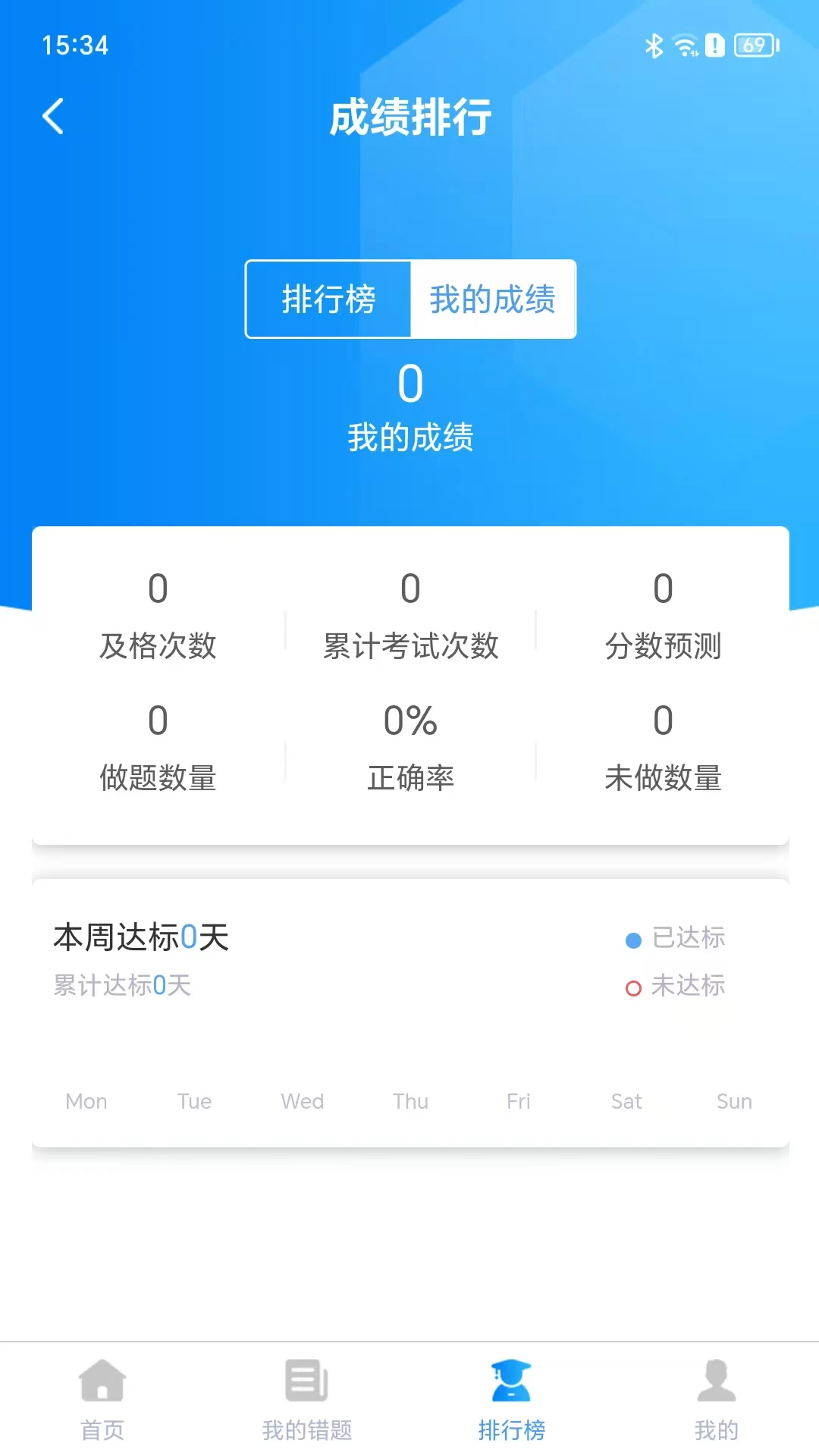 题管佳题库截图