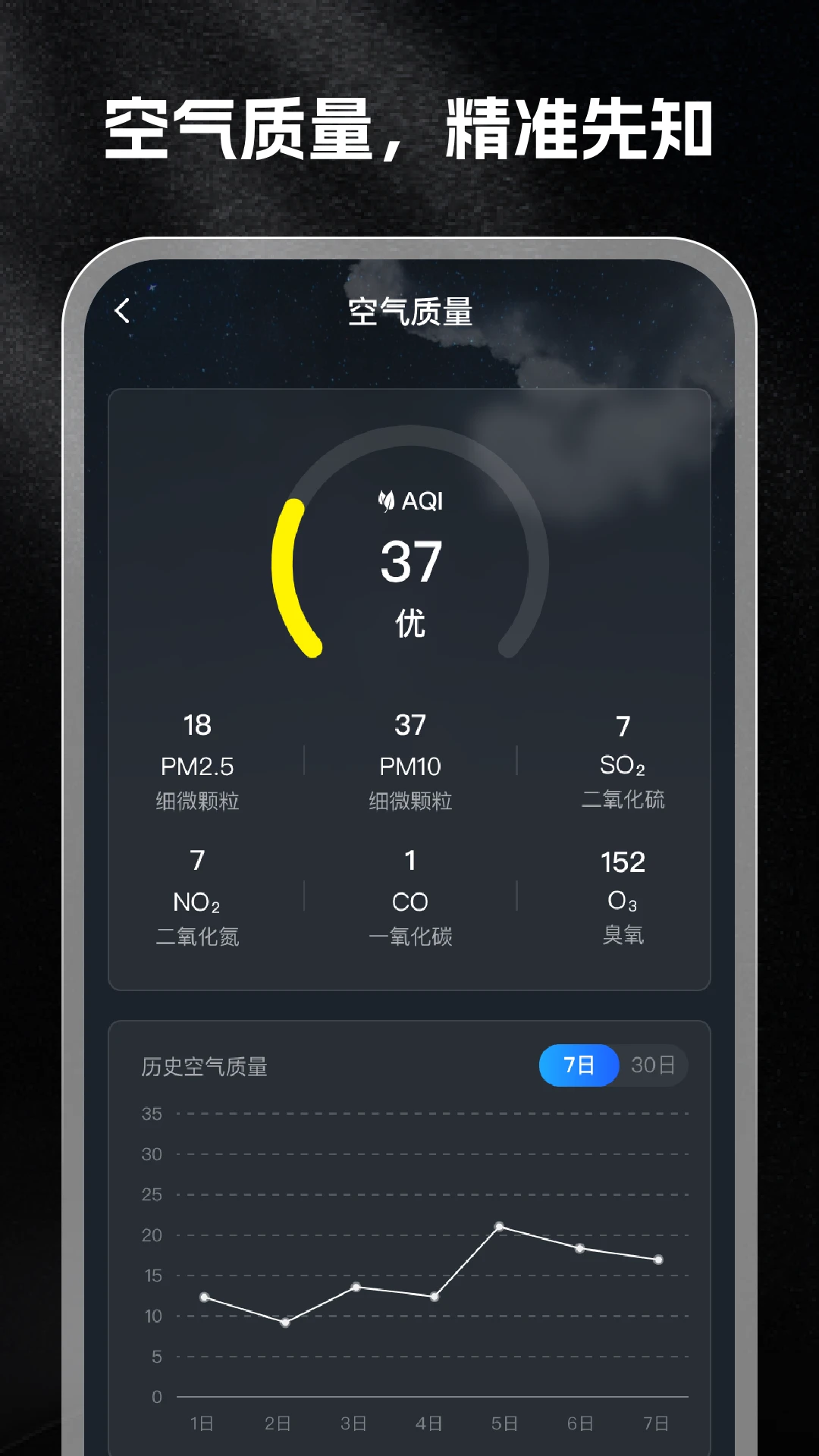 天气宝截图
