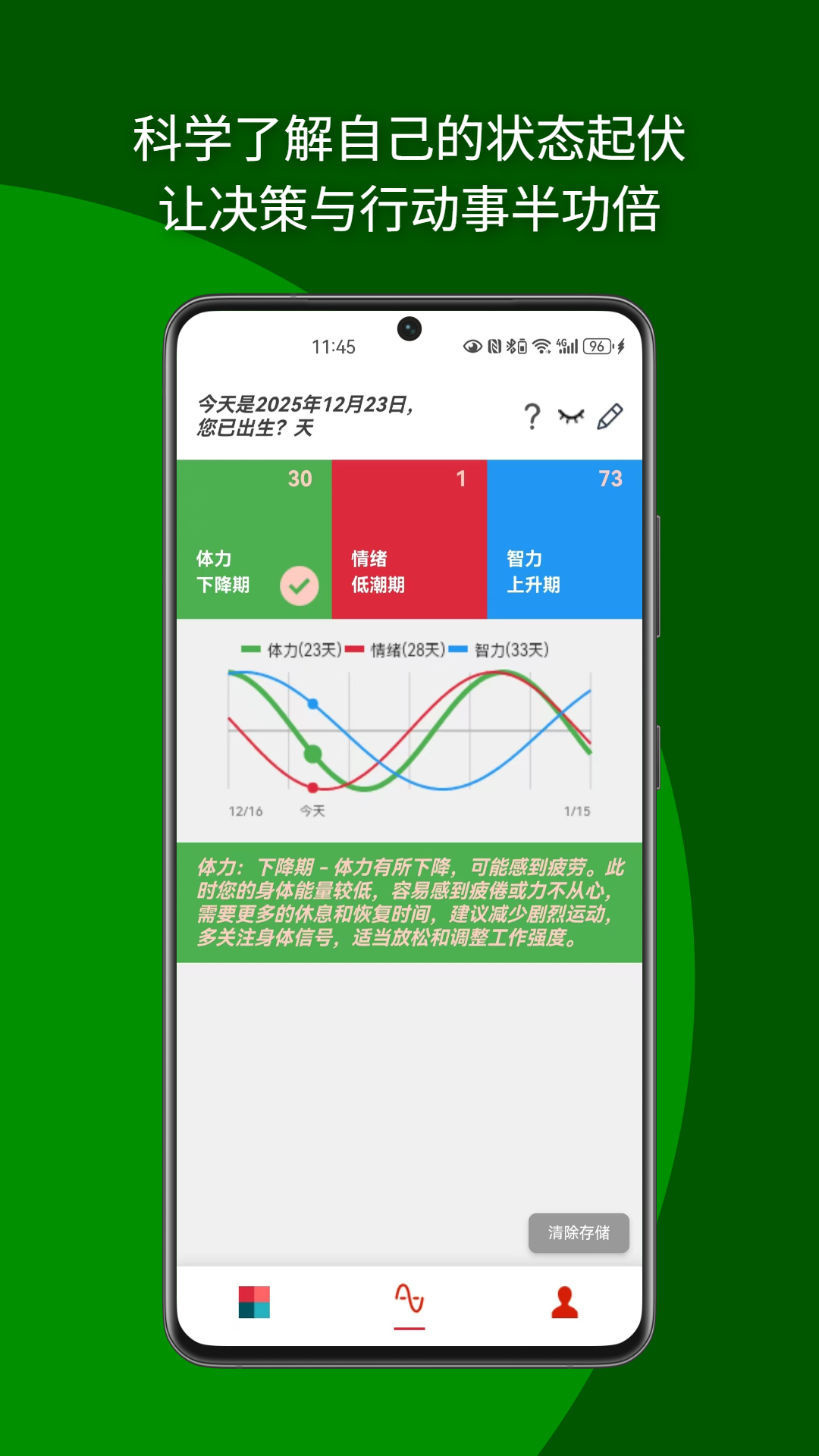 四象限TODO截图