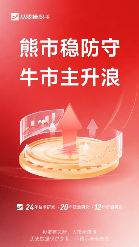 益盟操盘手截图