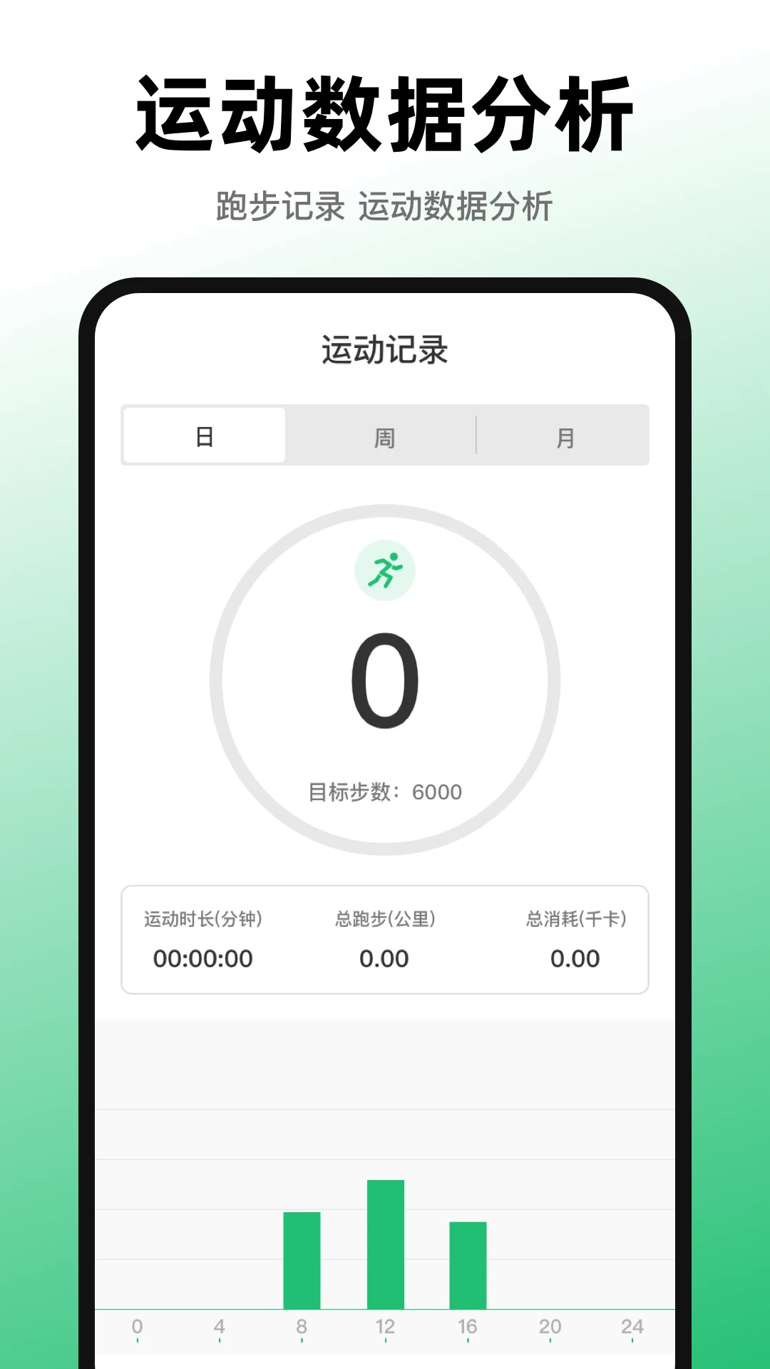 运动健康Fit截图
