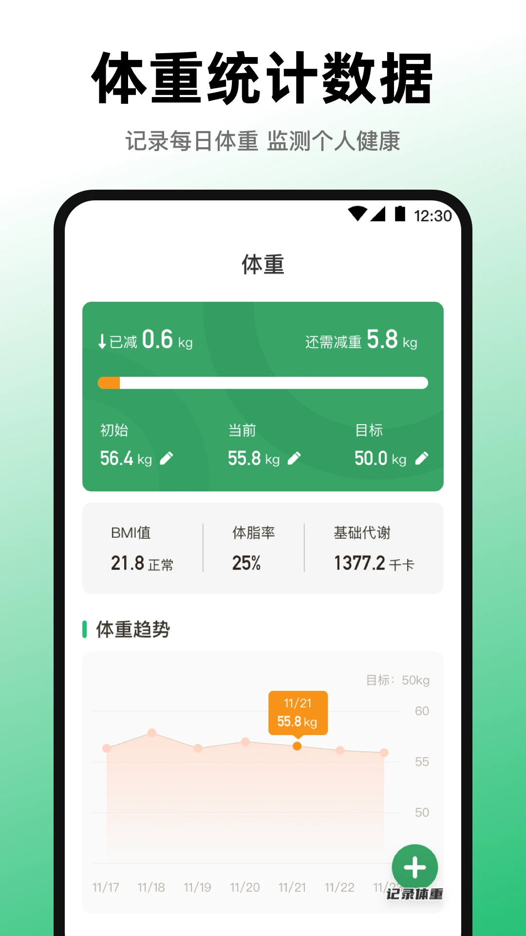 运动健康Fit截图