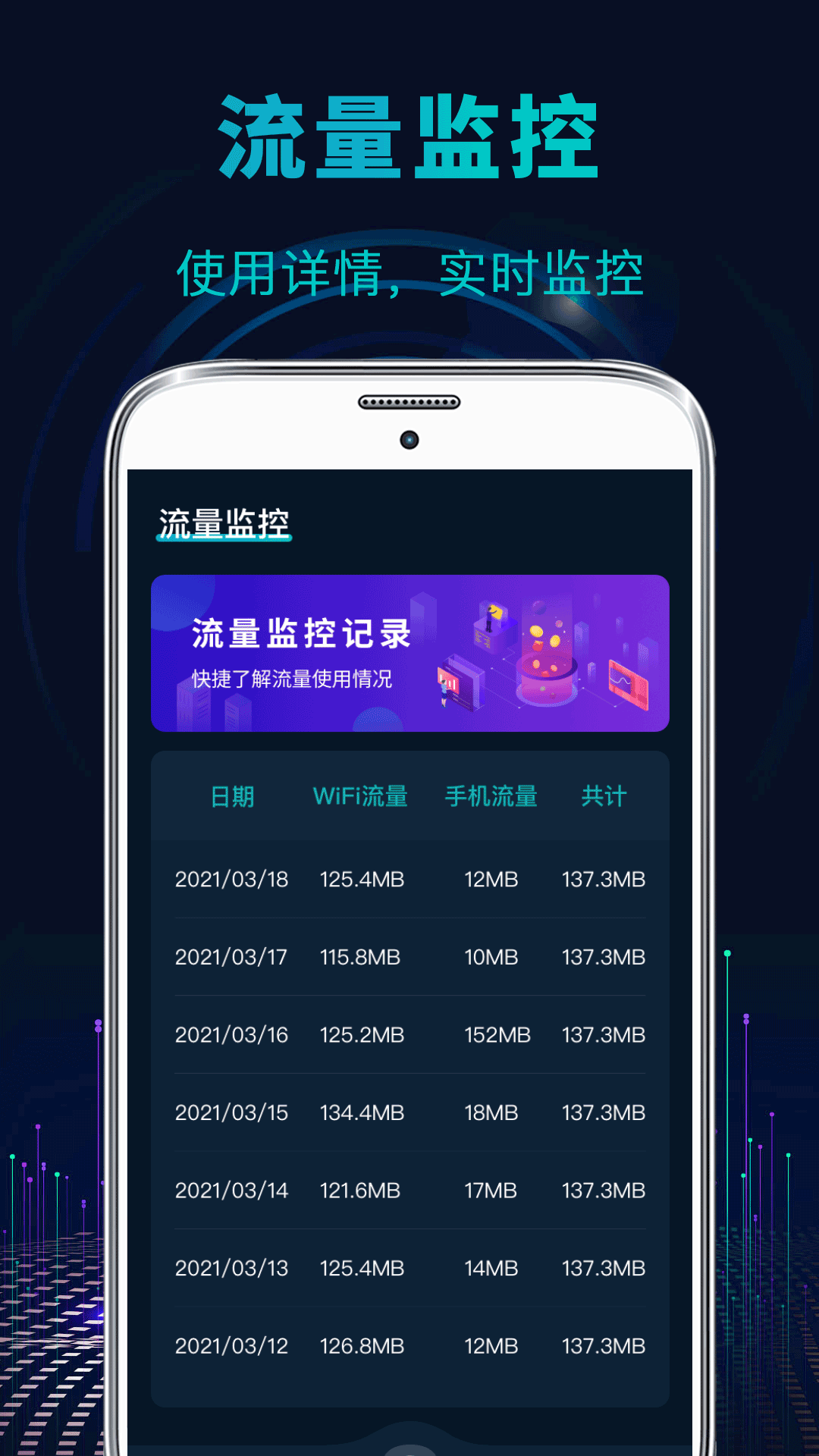 测速截图