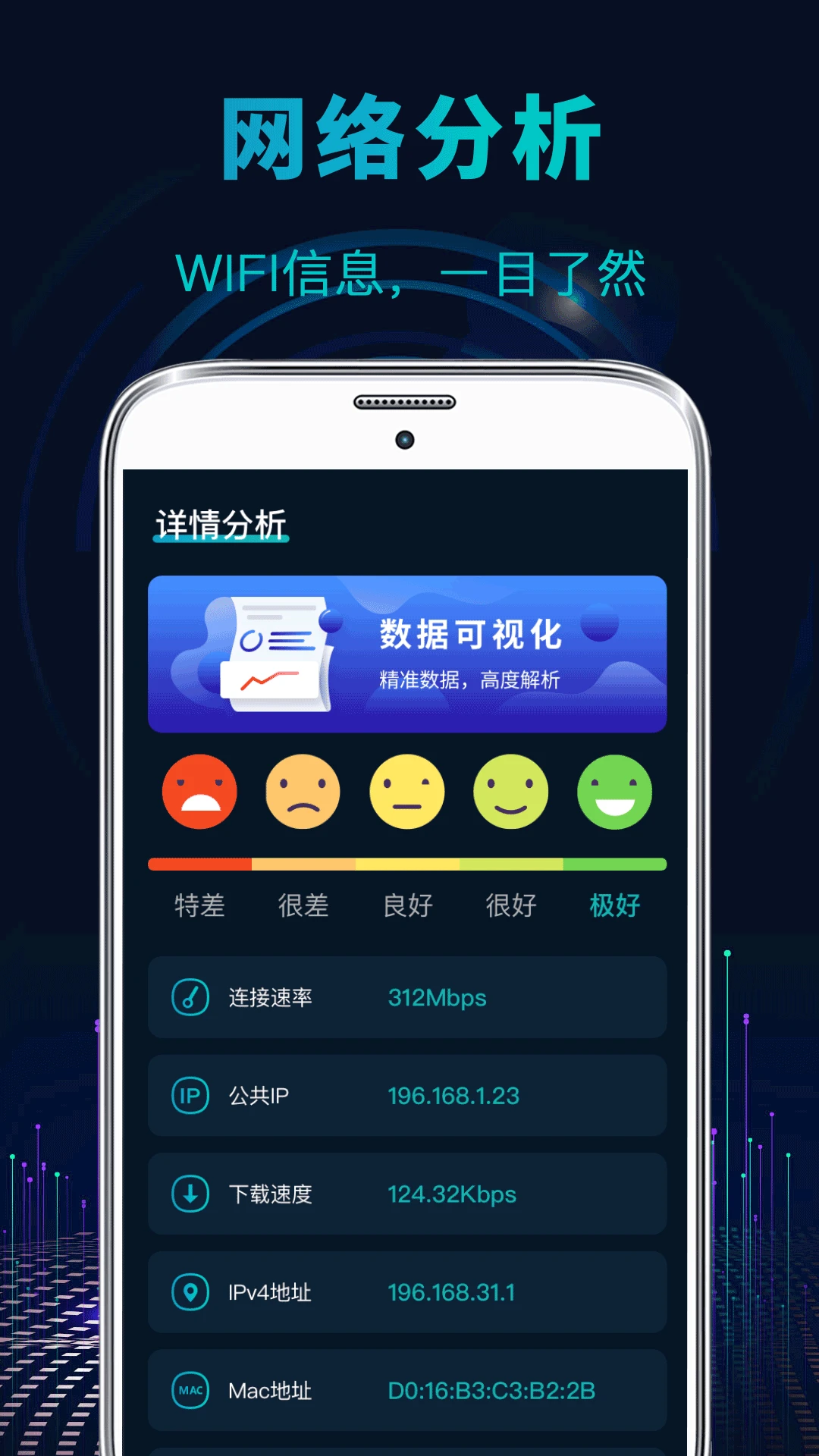 测速截图
