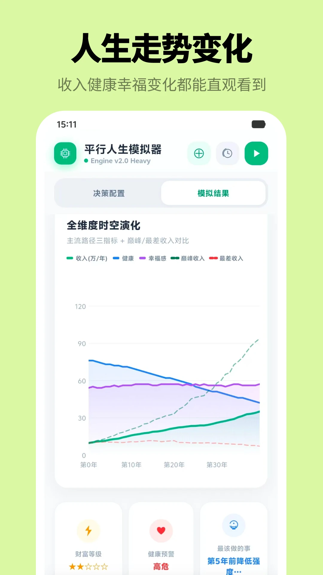 人生模拟器+截图