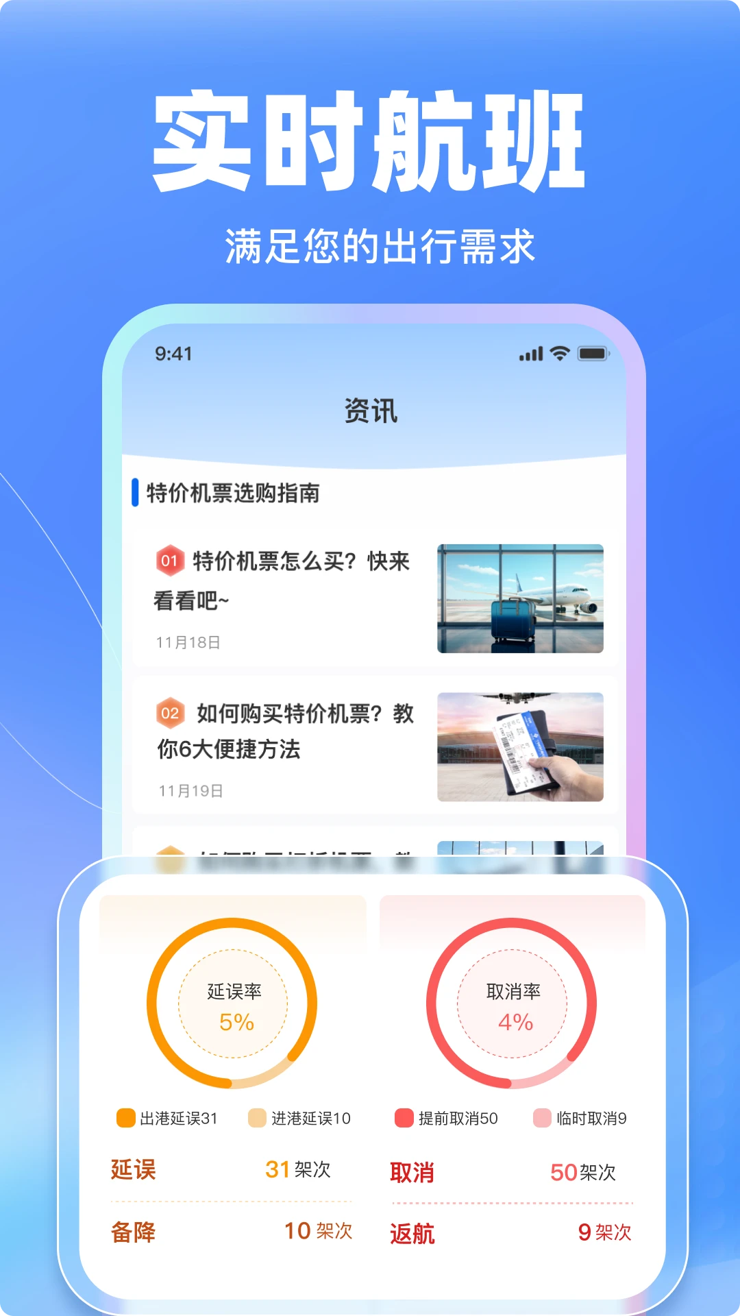 特价飞机票管家截图