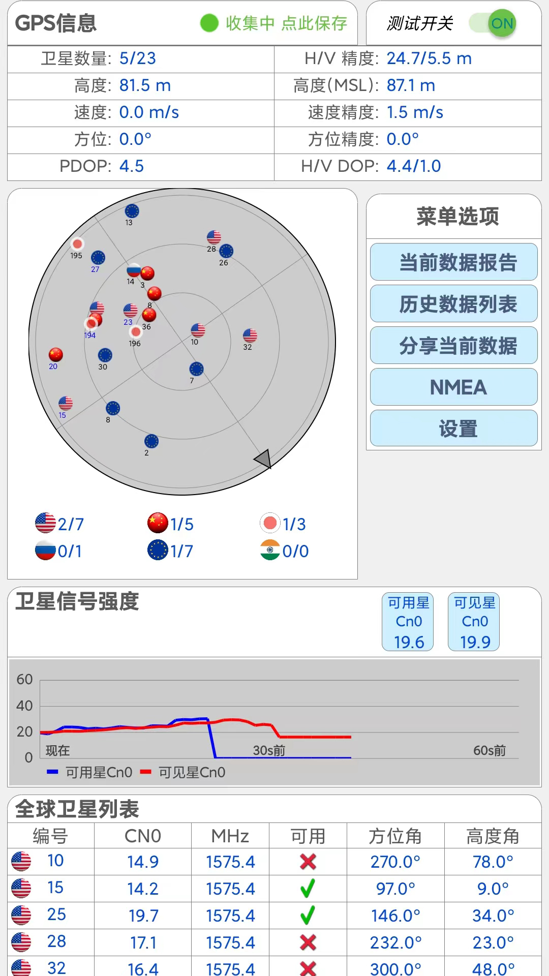 网优信号测量仪截图