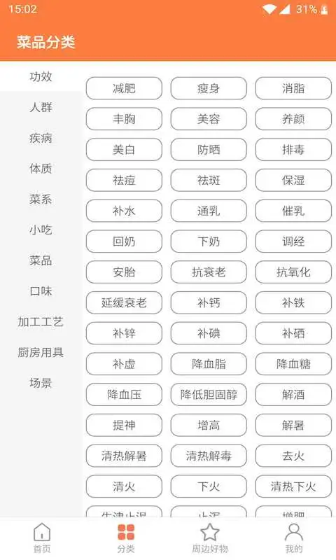 天天厨房截图