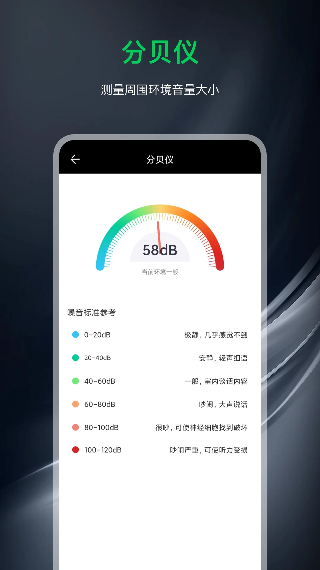 指南针经纬度截图