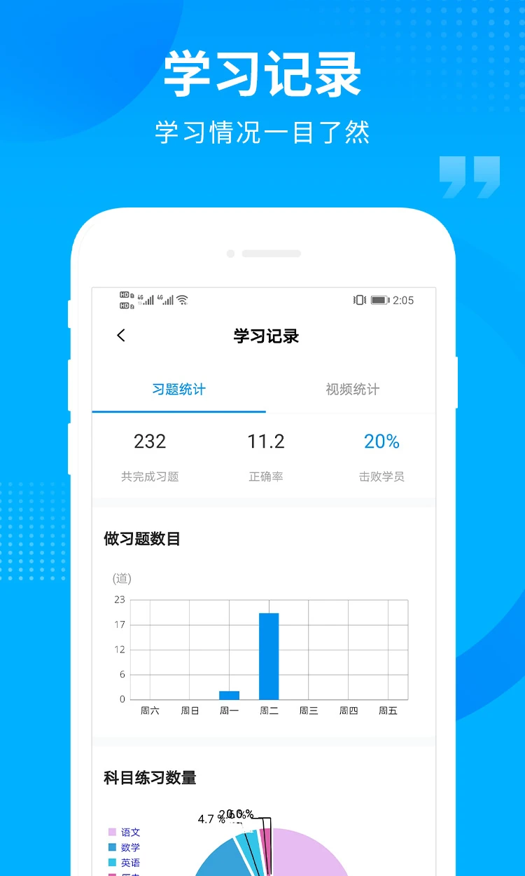 汇高考截图
