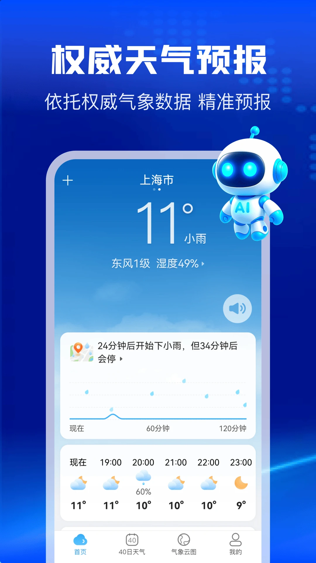 AI天气截图