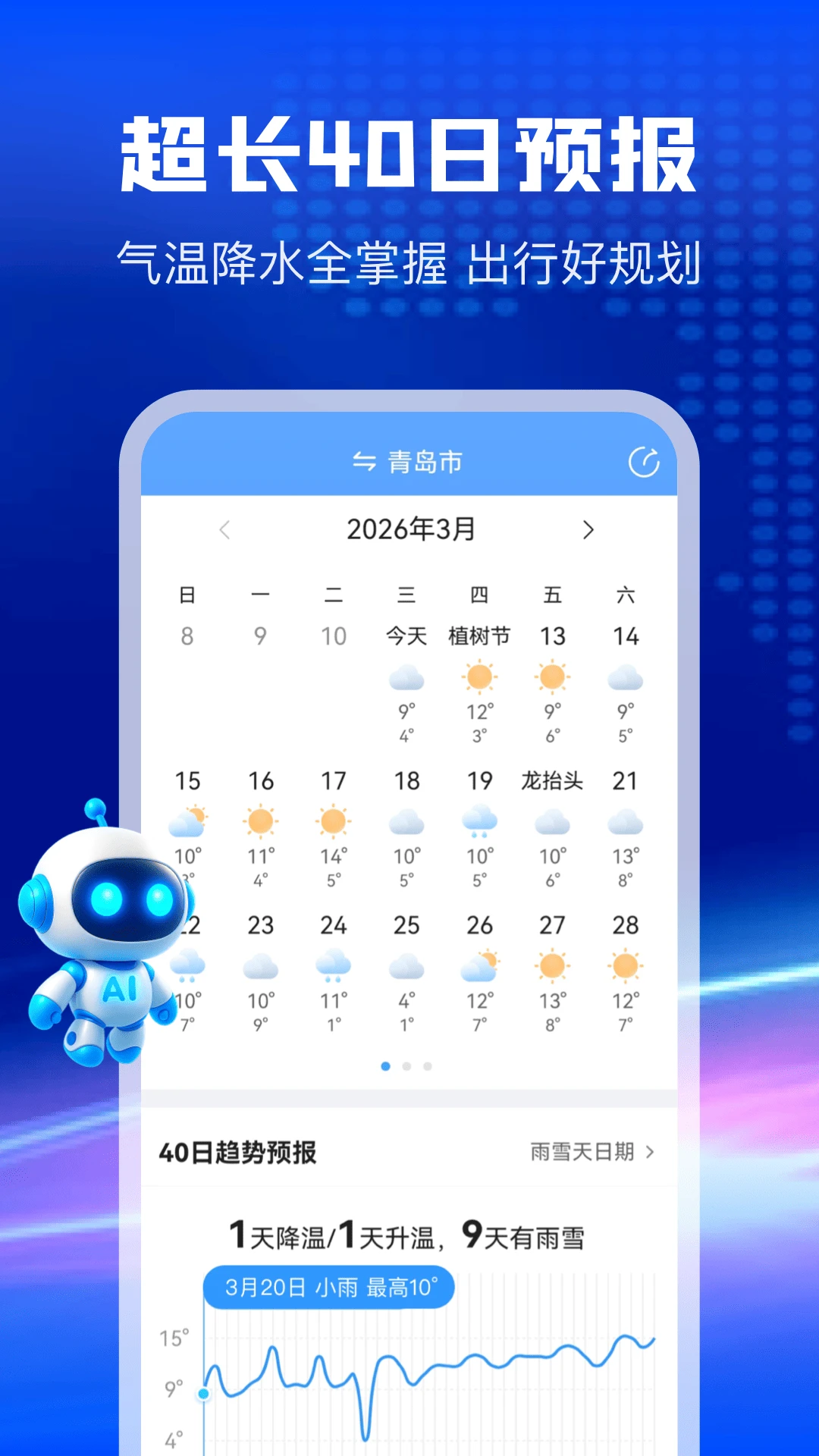 AI天气截图