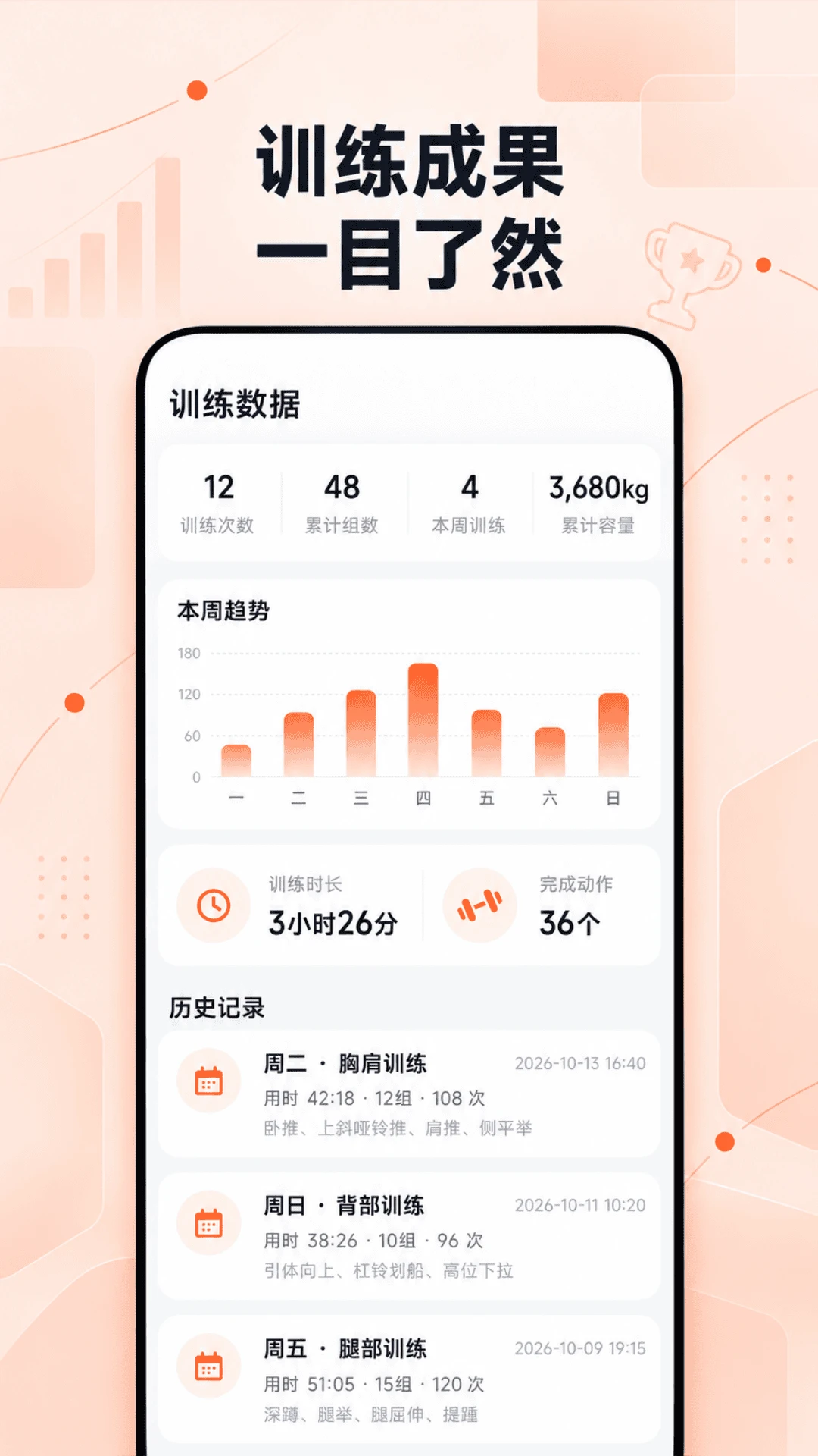 健身动作大全截图