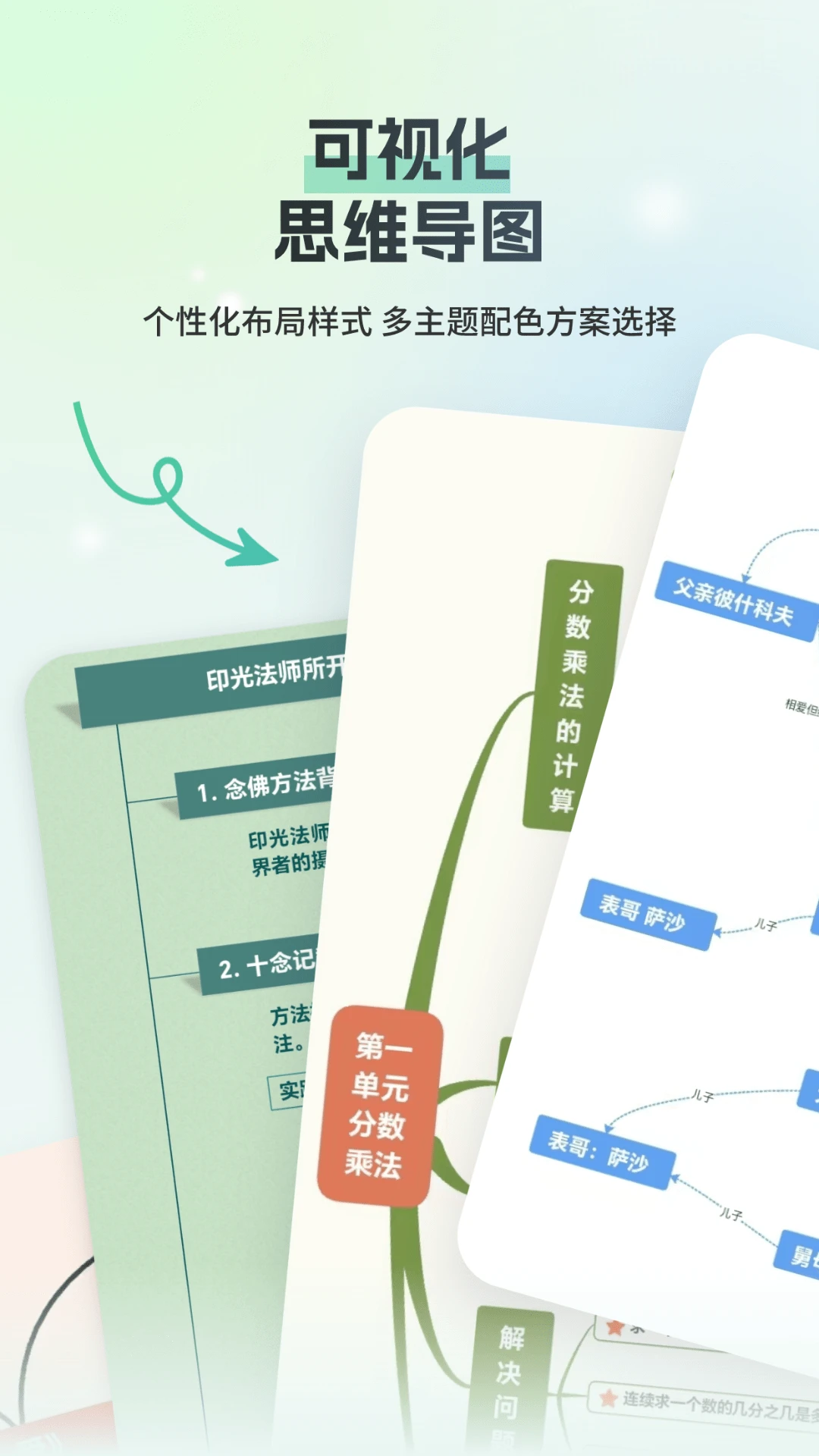思维导图Mind简作截图