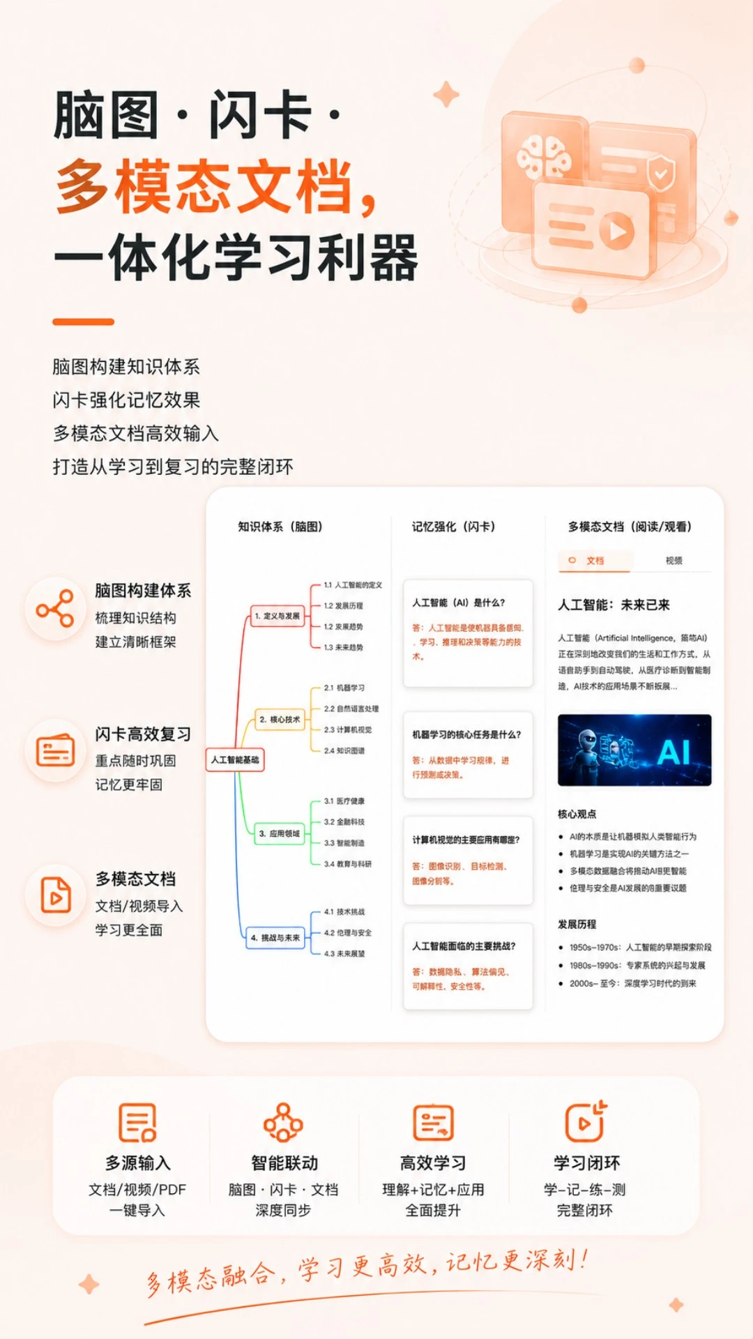 享做思维截图