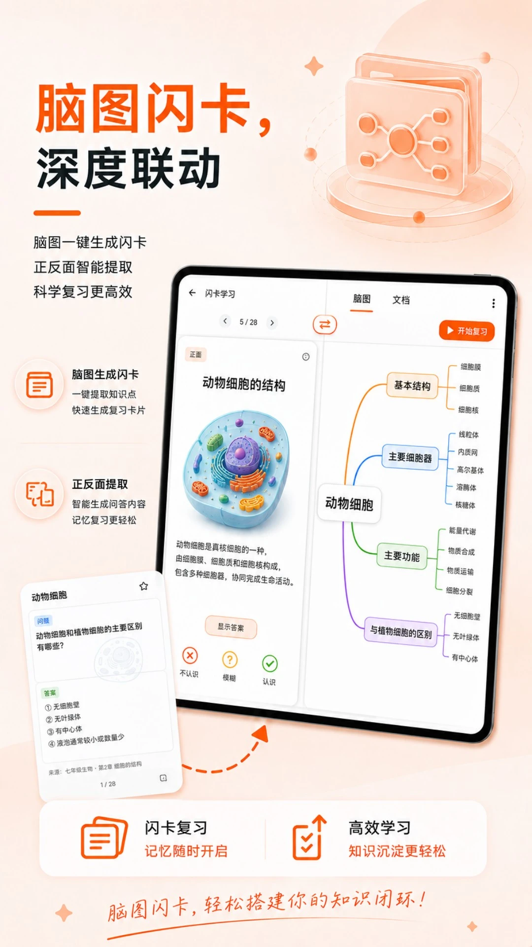 享做思维截图