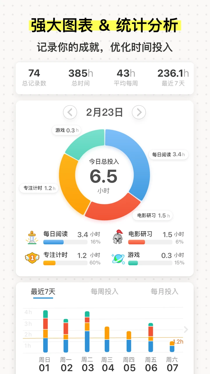 iHour截图