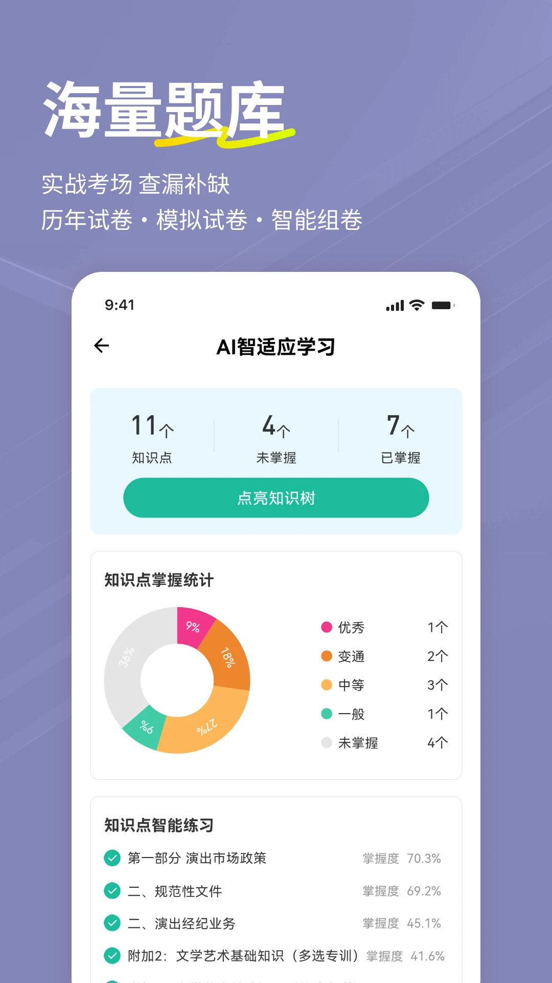演出经纪人练题狗截图