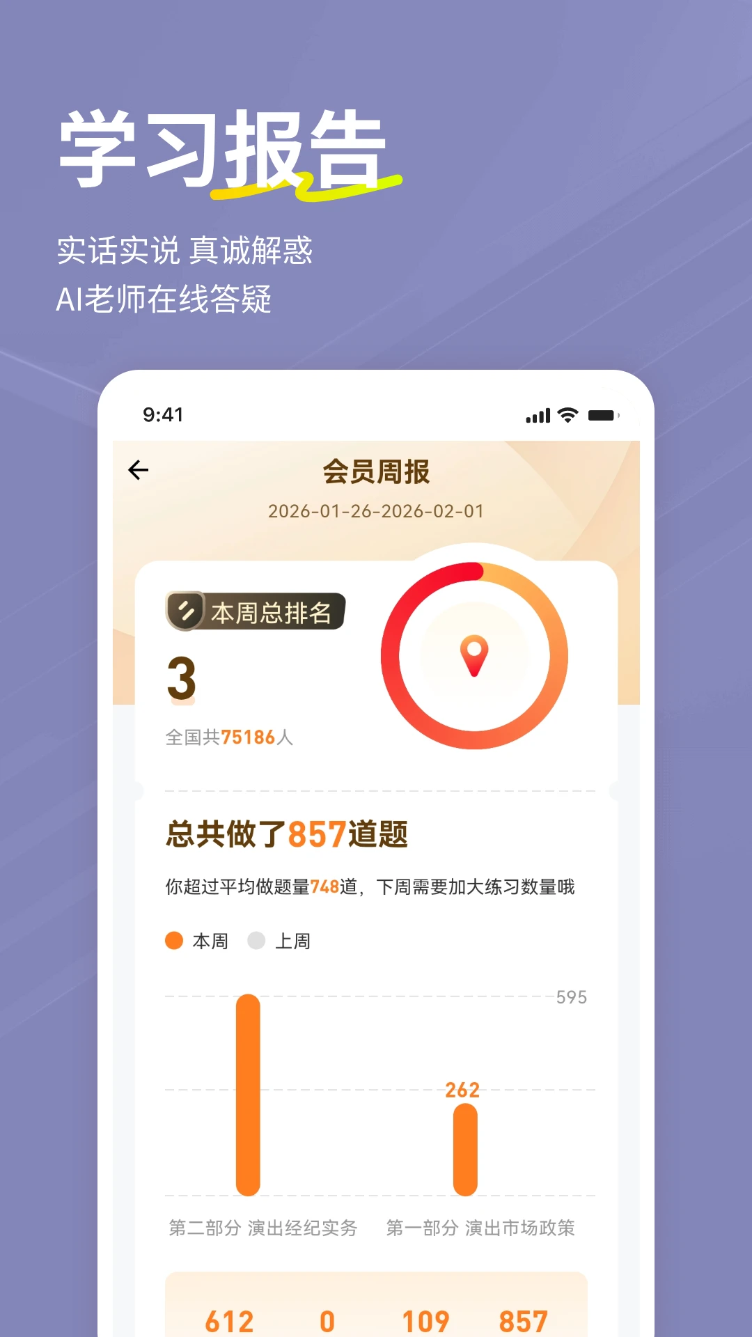 演出经纪人练题狗截图