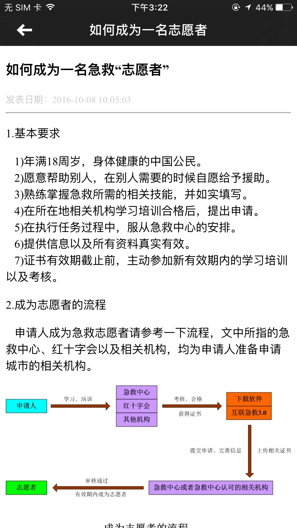 互联急救截图