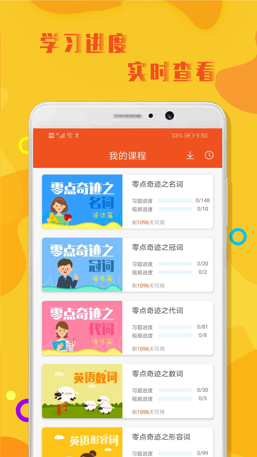 初中英语语法截图
