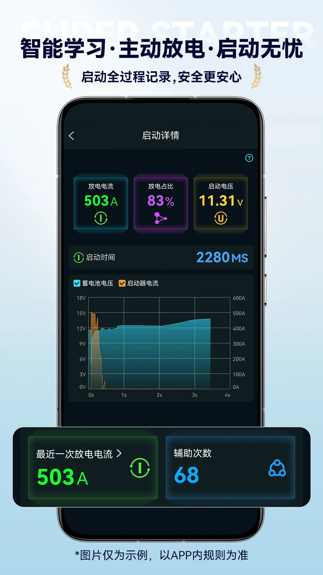 Super Starter截图