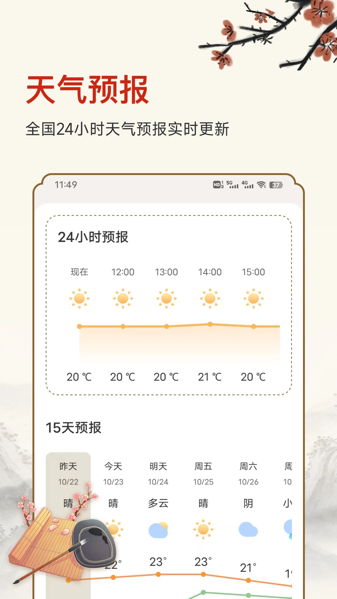 老黄历截图