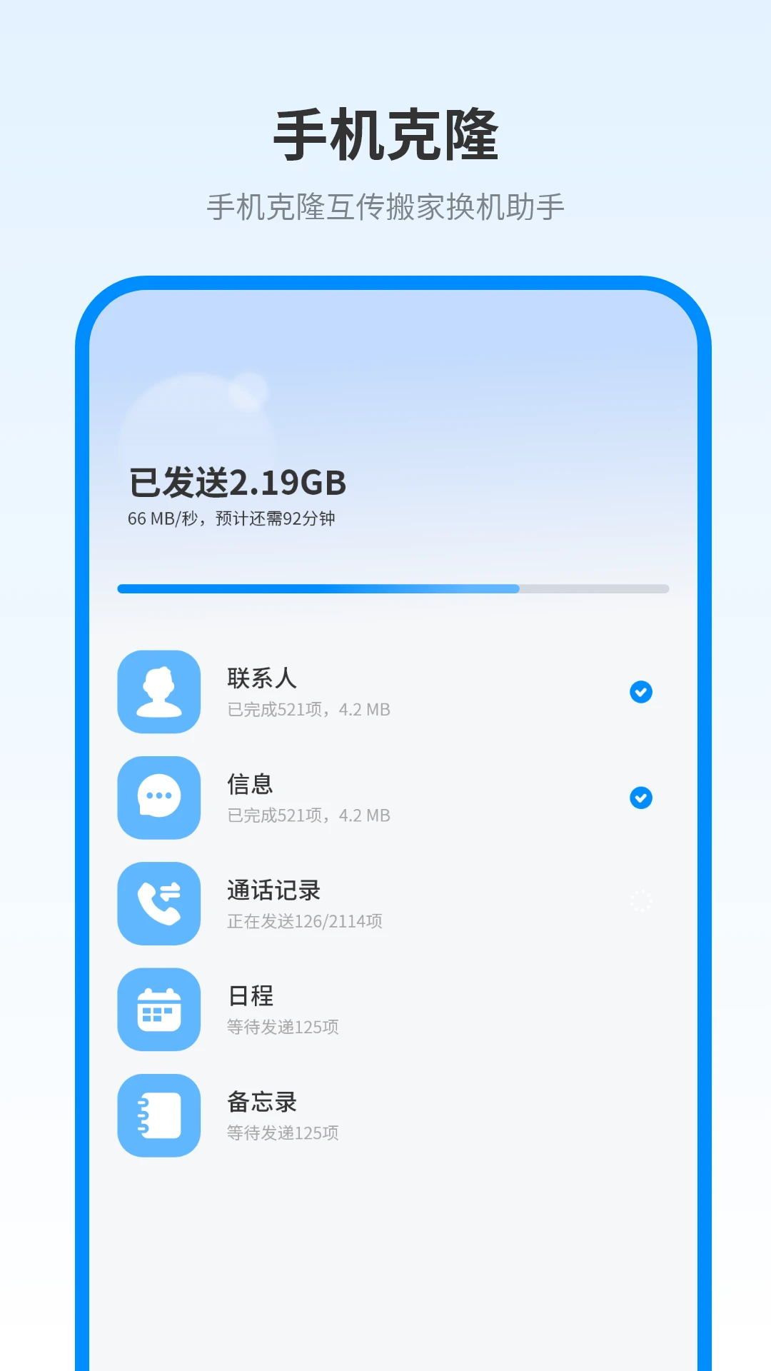 数据传输截图