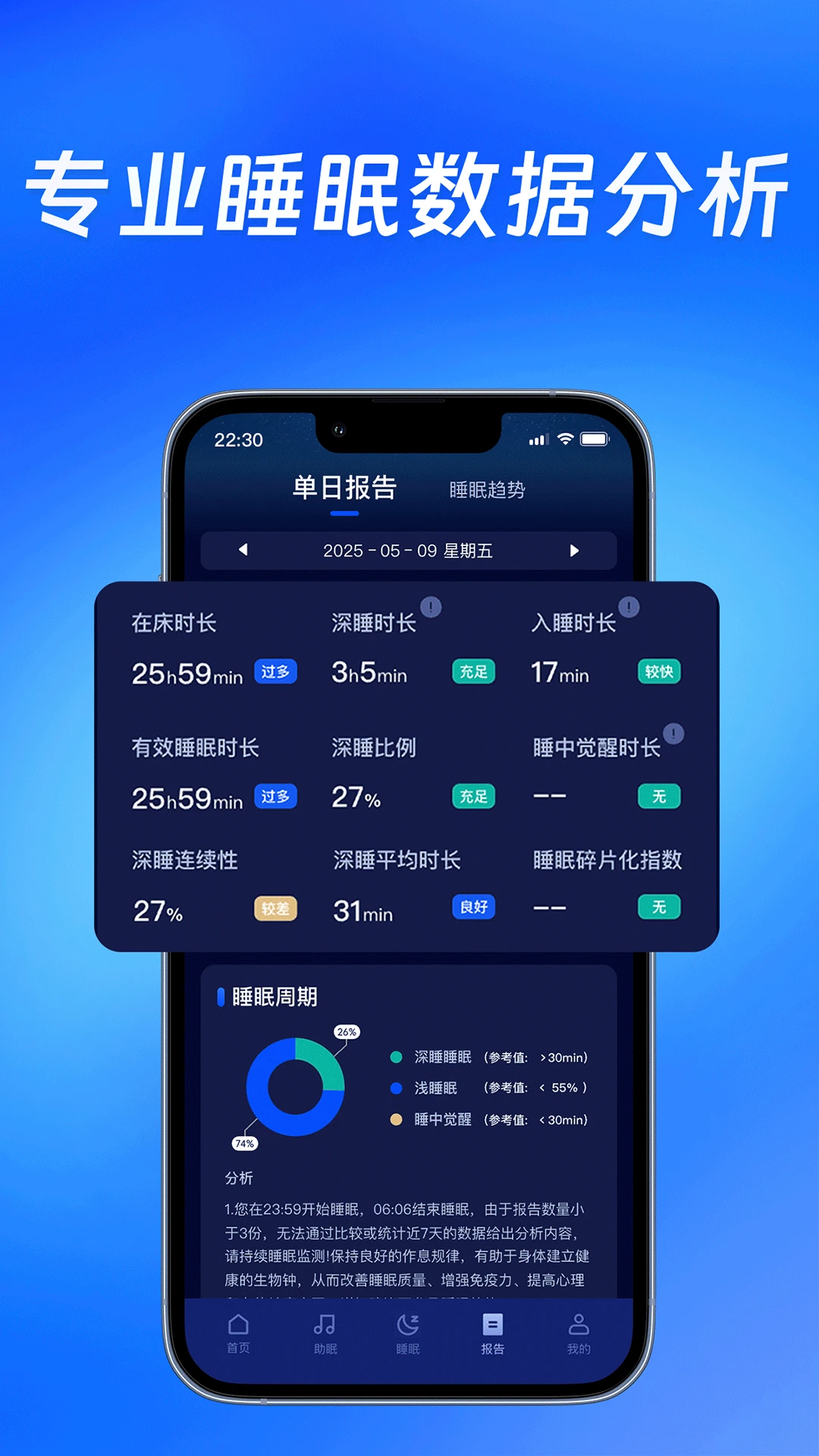 松鼠睡眠-助眠睡眠监测睡眠改善截图
