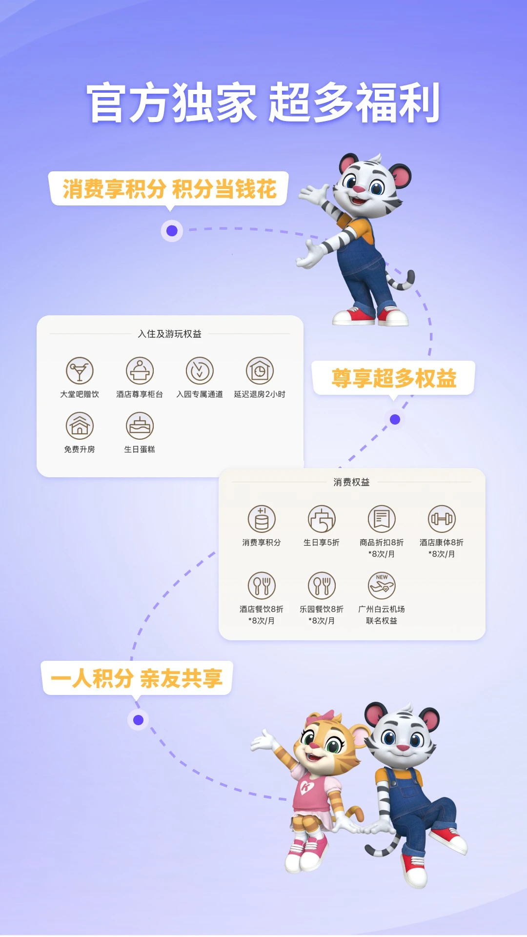 长隆旅游截图