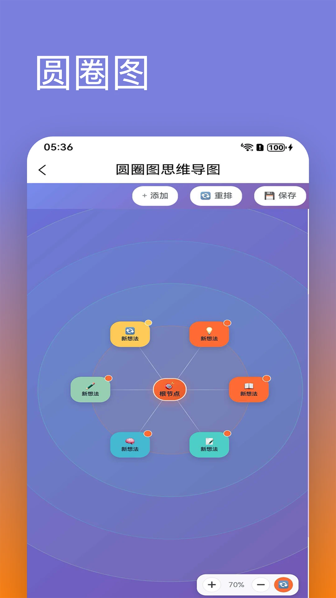思维导图管家截图