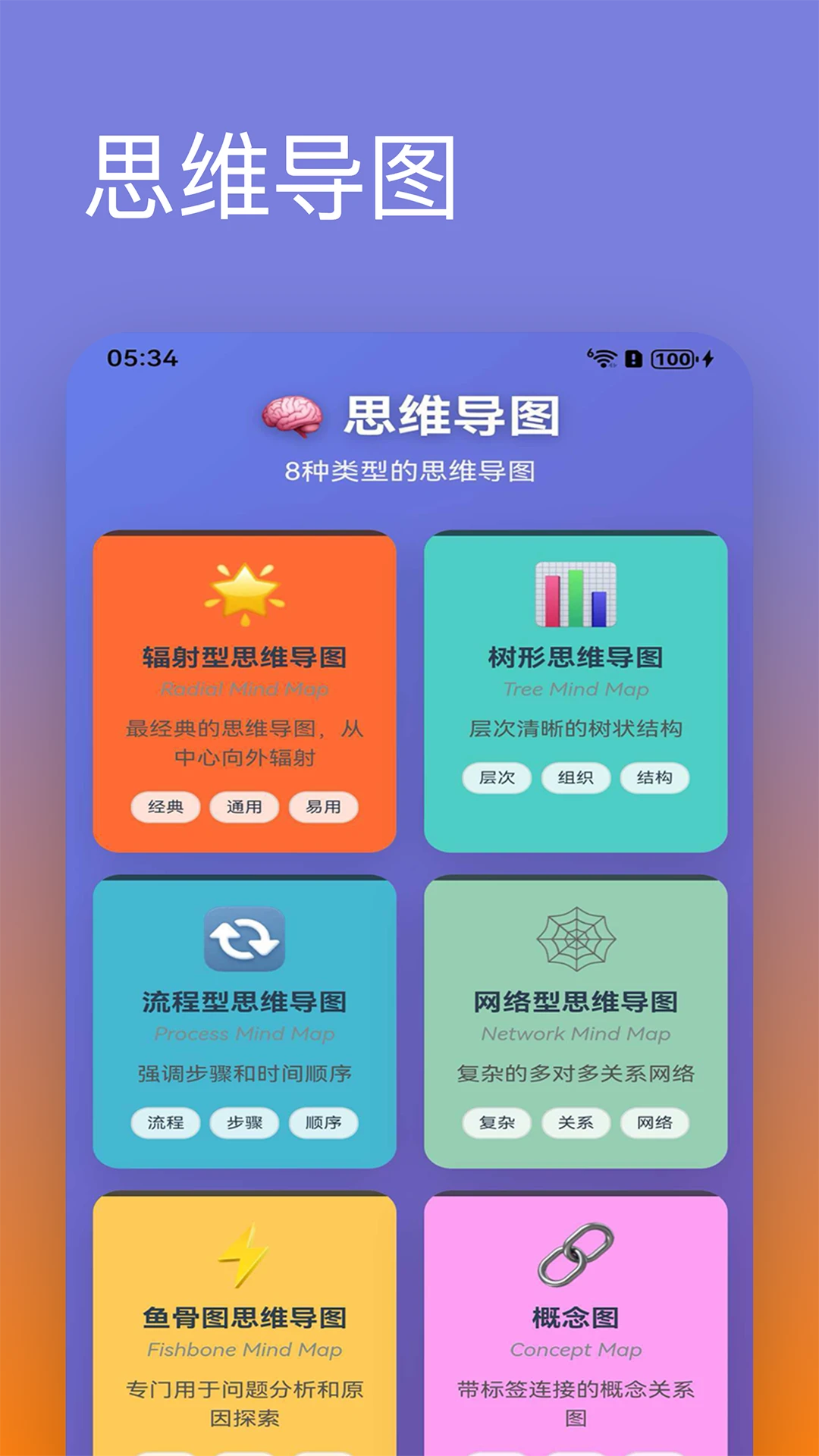 思维导图管家截图