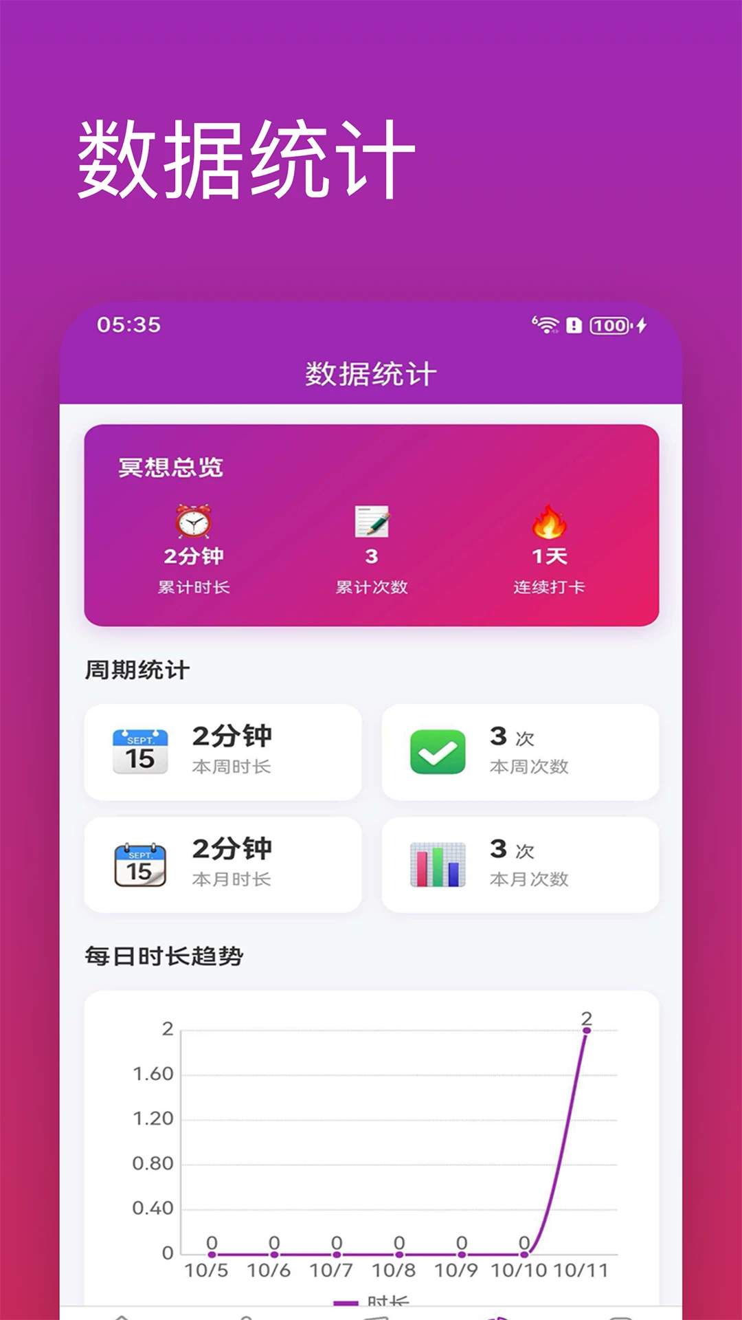 冥想记截图