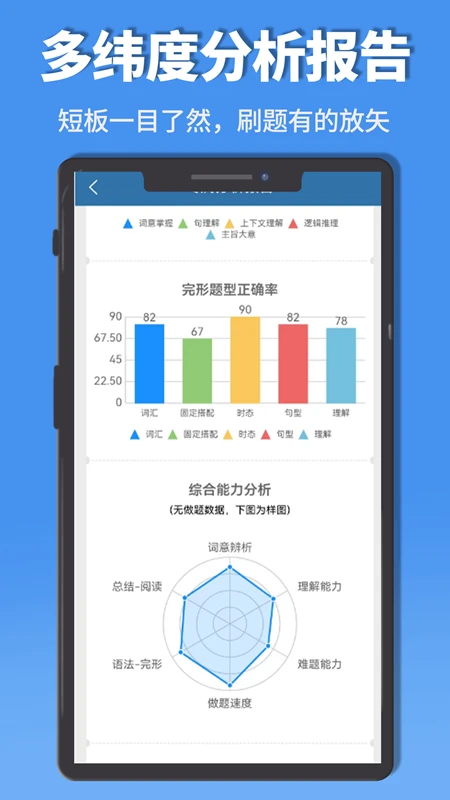 初中完形阅读截图