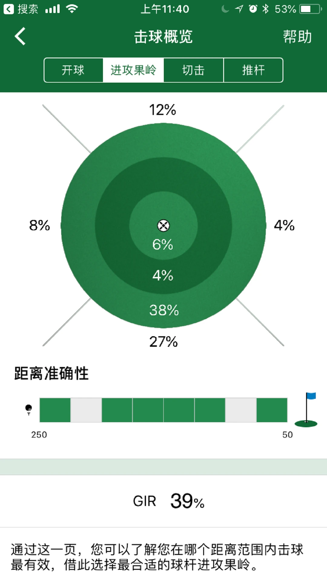 Garmin Golf截图