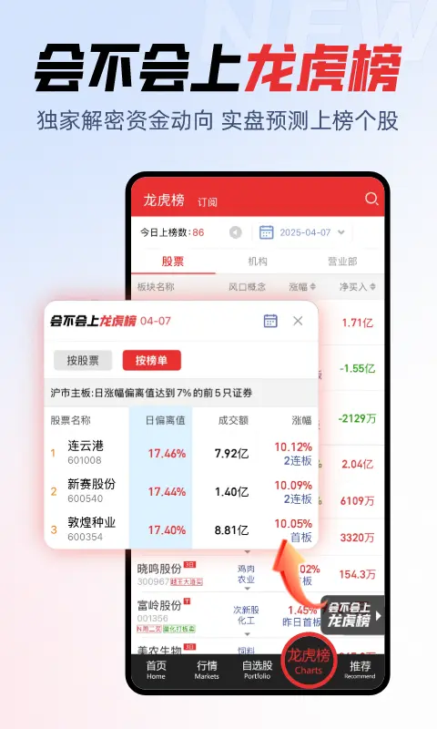 开盘啦截图