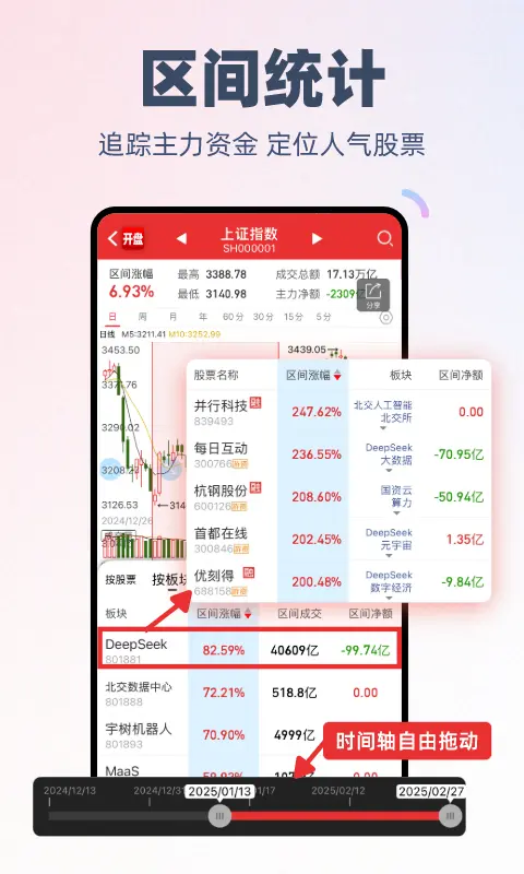 开盘啦截图