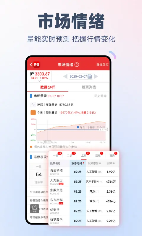 开盘啦截图