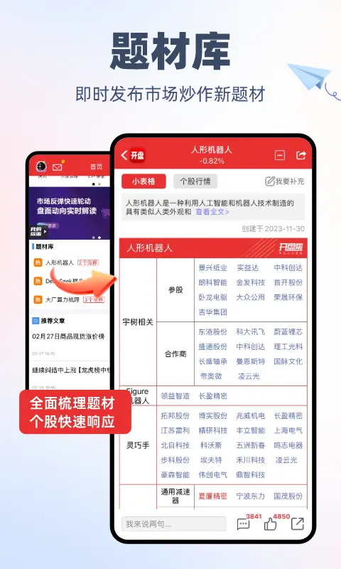开盘啦截图