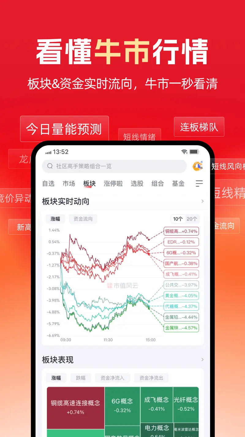 市值风云截图