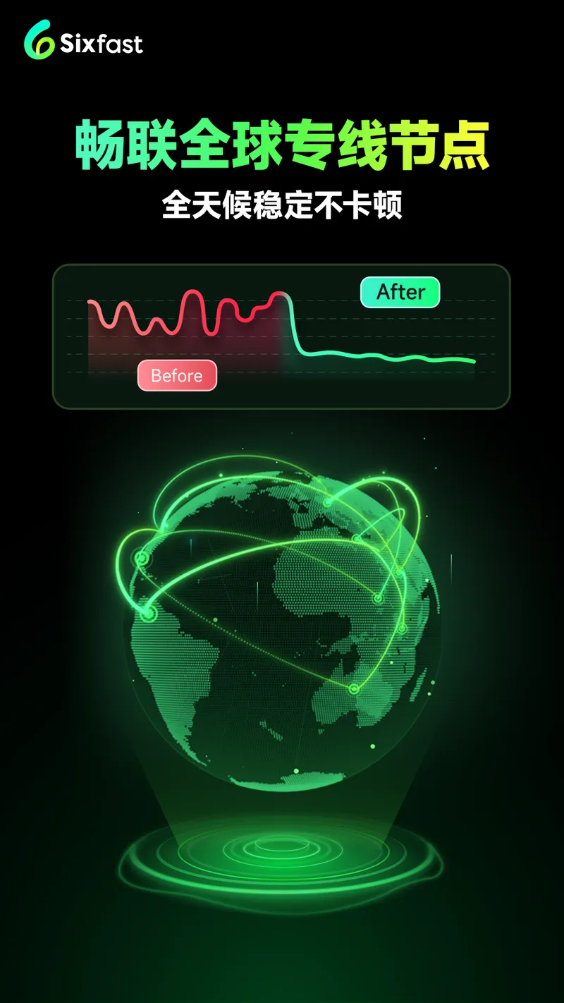 Sixfast截图
