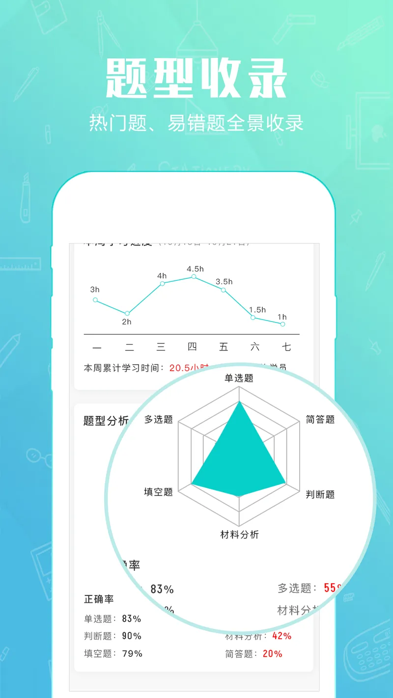才士题库截图