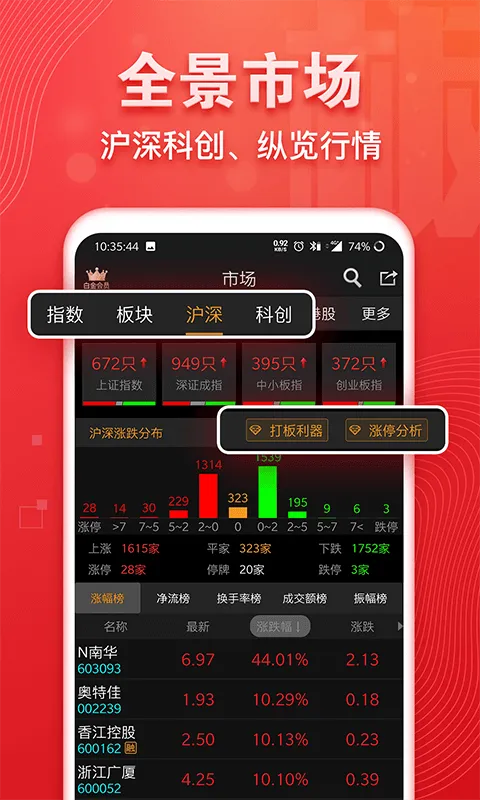 益盟操盘手经典版截图