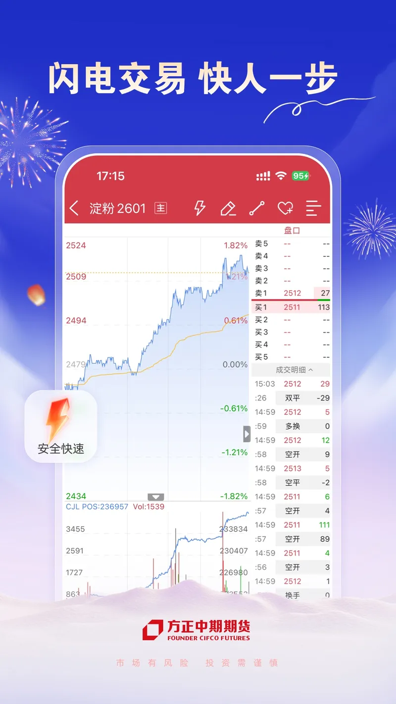 方正中期期货开户截图