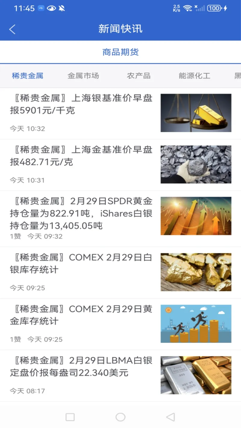 国盛期货截图