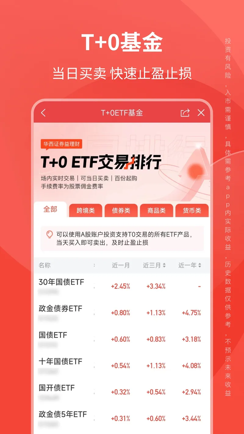 华西证券益理财截图