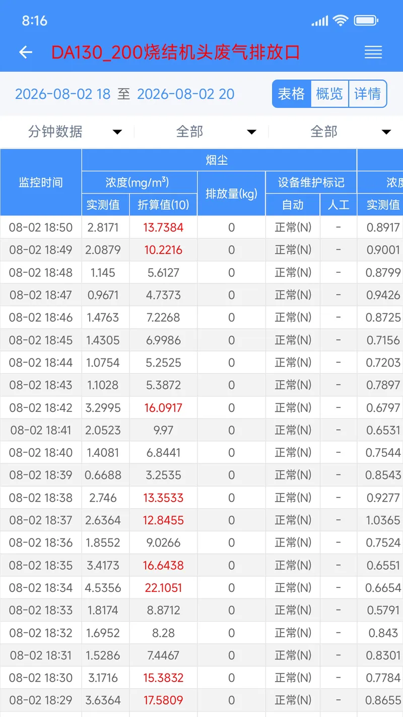 运维环保通截图