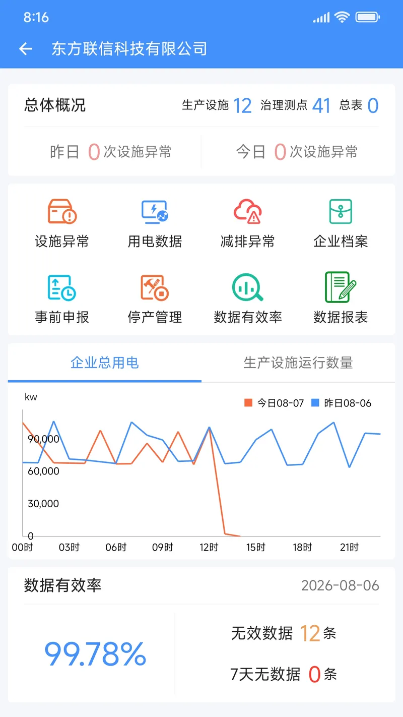 运维环保通截图
